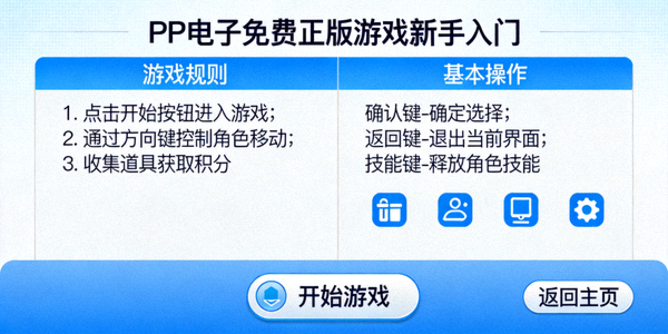 PP电子免费正版游戏新手入门界面展示，包含游戏规则和基本操作说明