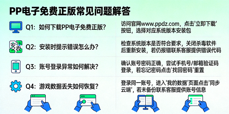 PP电子免费正版常见问题解答图解