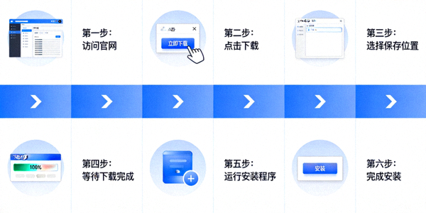 PC端下载安装步骤示意图